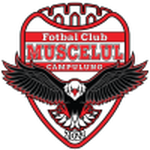 Muscelul Câmpulung Elite club crest