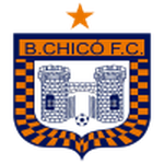 Boyacá Chicó club crest