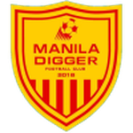 Manila Digger club crest