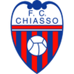 FC Chiasso club crest
