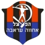 Hapoel Ironi Arraba club crest