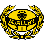 Mjallby AIF club crest