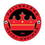 PKKU W club crest