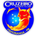 Cruzeiro Itaporanga U20 club crest