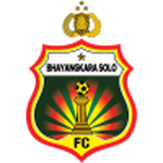 Bhayangkara FC club crest