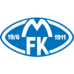 Molde W club crest