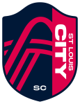 City SC club crest