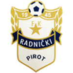 Radnicki Pirot club crest