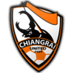 Chiangrai United club crest