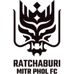 Ratchaburi club crest