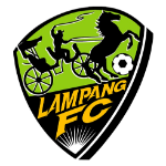 Lampang FC club crest