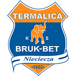 Nieciecza club crest