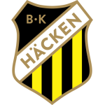 BK Hacken club crest