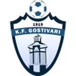 KF Gostivari club crest