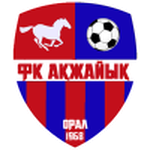 Akzhayik club crest