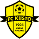 Kiisto club crest