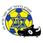 Maccabi Kiryat Gat club crest