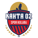 Kahta 02 Spor club crest