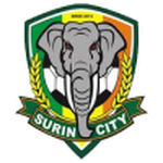 Surin club crest
