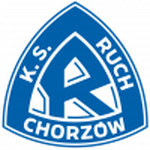 Ruch Chorzów club crest
