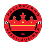 PKKU club crest
